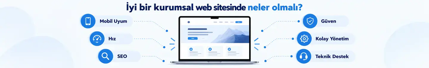 Iconium Bilişim - Konya Kurumsal Web Tasarım